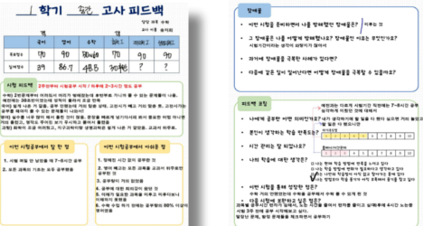 고사 피드백과 학습관리 자료