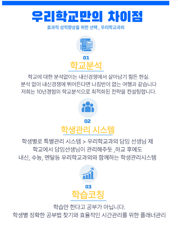 우리학교과외 학교분석과 학생관리 시스템